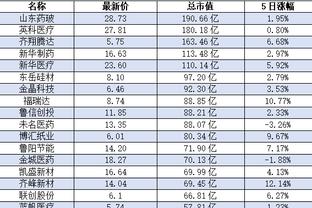 18新利官网登陆备用截图3